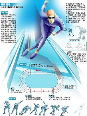 让孩子能够