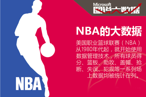 中国联赛曾