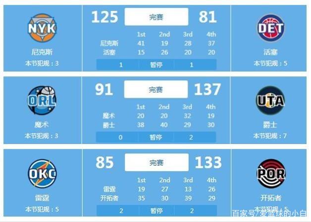 运动